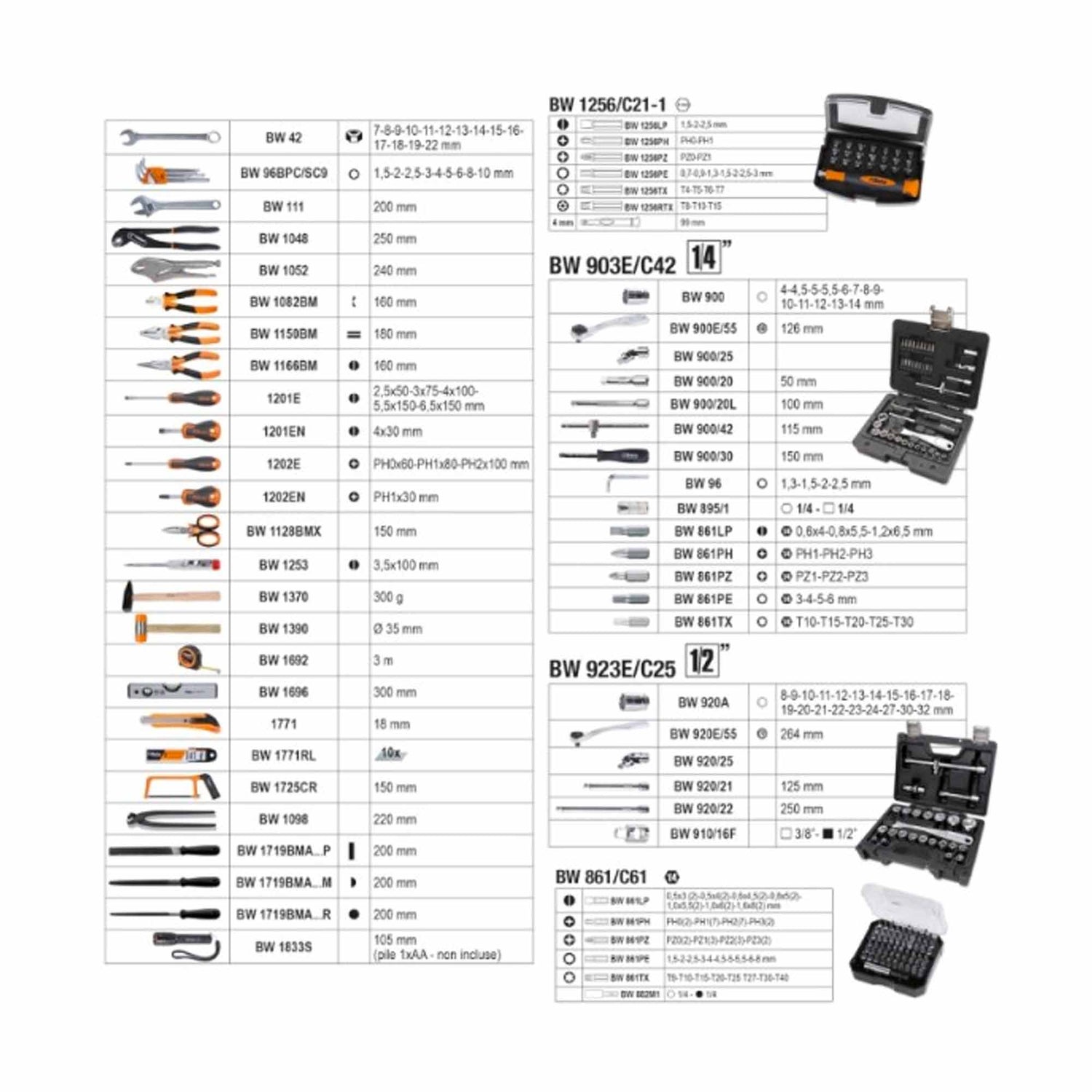 Trolley Porta utensili Beta BW 4300E/21 con 212 Utensili Omaggio