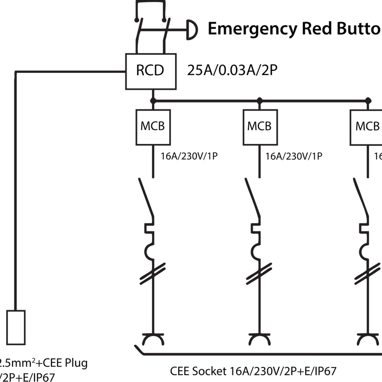 1154857210 - Brennenstuhl BSV 4 ITRE1 EMO RCD 30mA 3x CEE 230V/16A IP67 Rozdzielacz zasilania - Zdjęcie 4