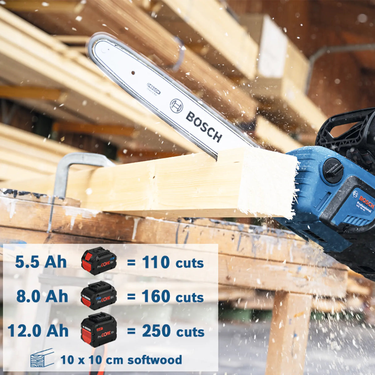 Motosega Bosch GKE 18V-40