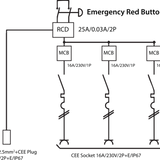 Distributore di Corrente Brennenstuhl BSV 4 ITRE1 EMO RCD 30mA 3x CEE 230V/16A IP67