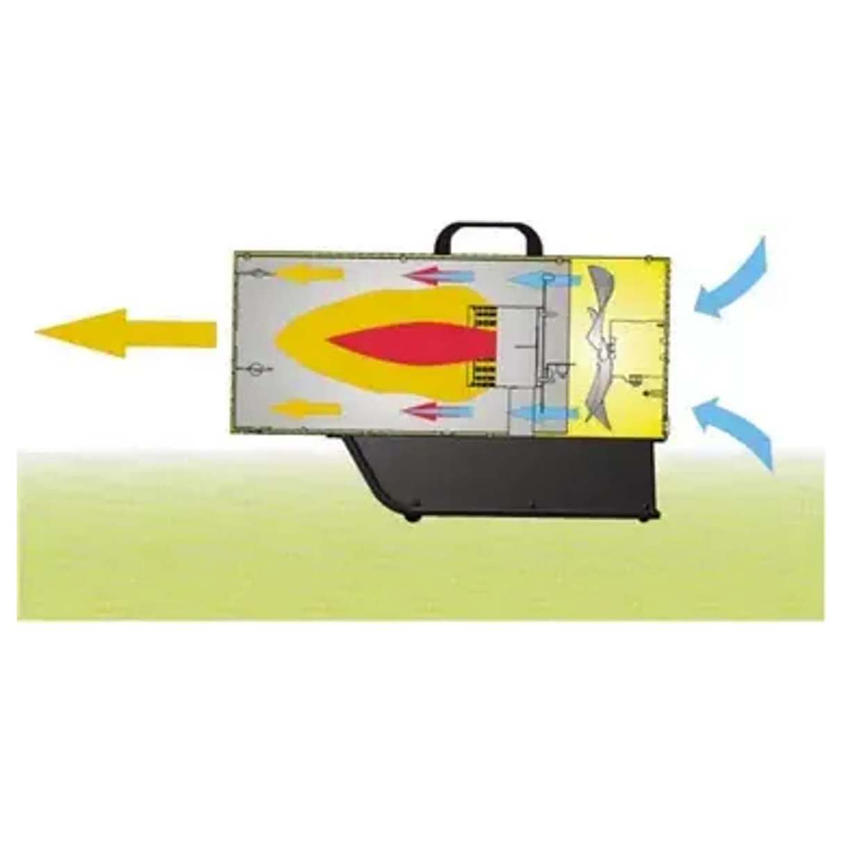 4015207 - Podgrzewacz powietrza gazowy Master BLP 53M 53 kW - Zdjęcie 10