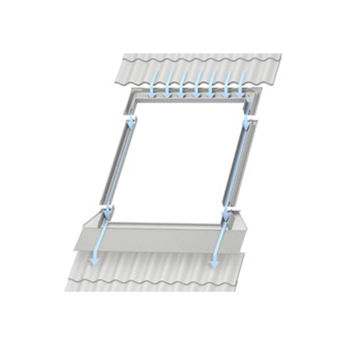 Raccordo Velux EDW 1000S + BFX